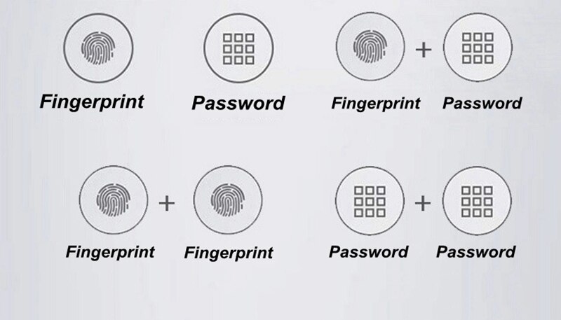 Smart Fingerprint Electronic Lock